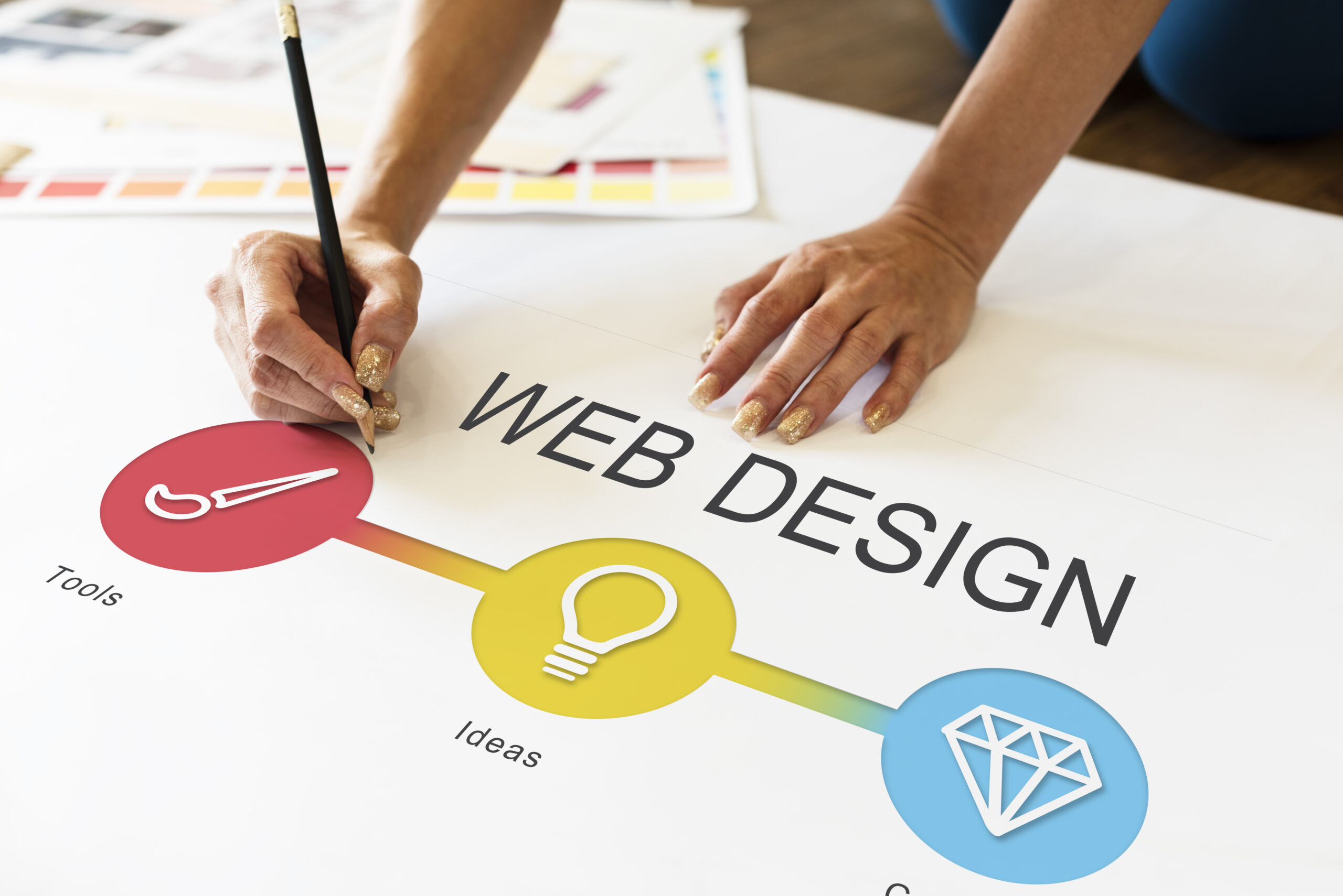 Website Design Services In Delhi